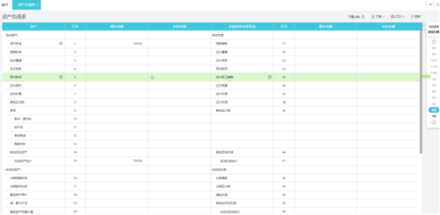 財務軟件開發 核心要點與應用前景